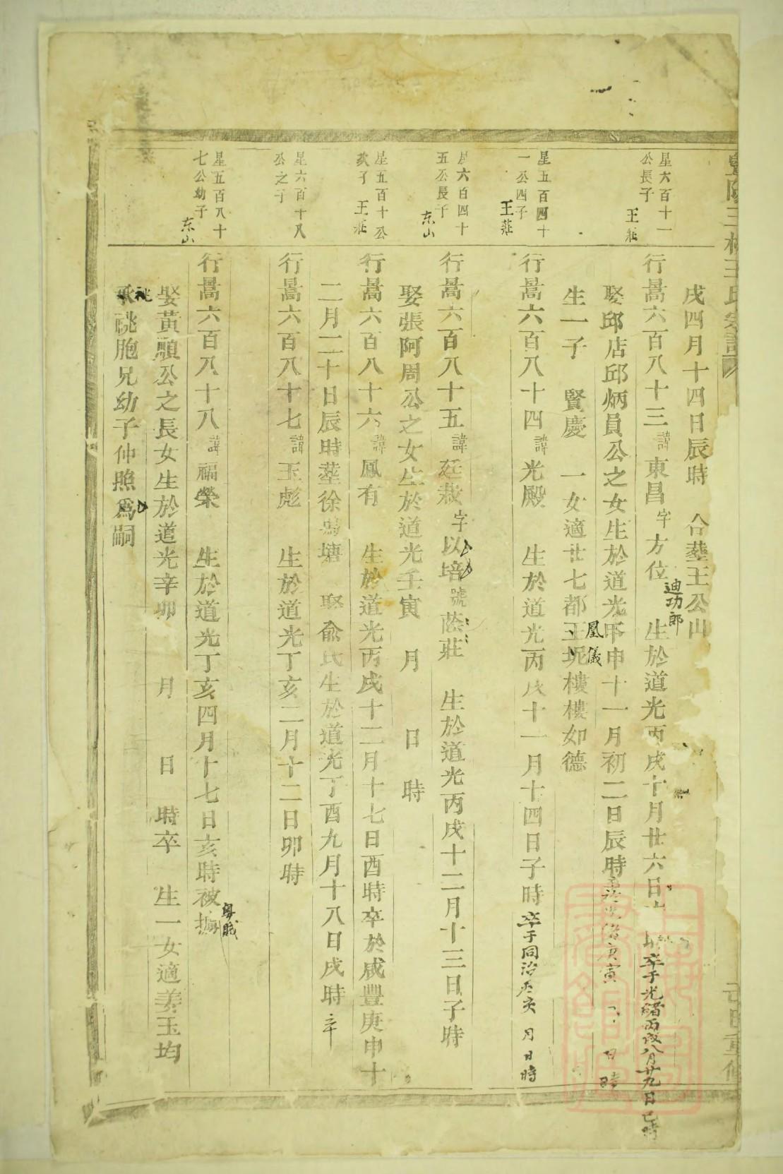 己姓历史名人有哪些