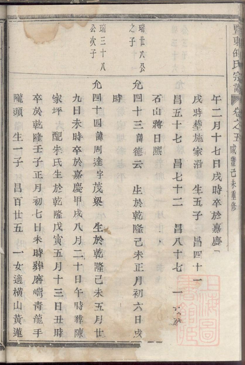 中国萧氏族谱