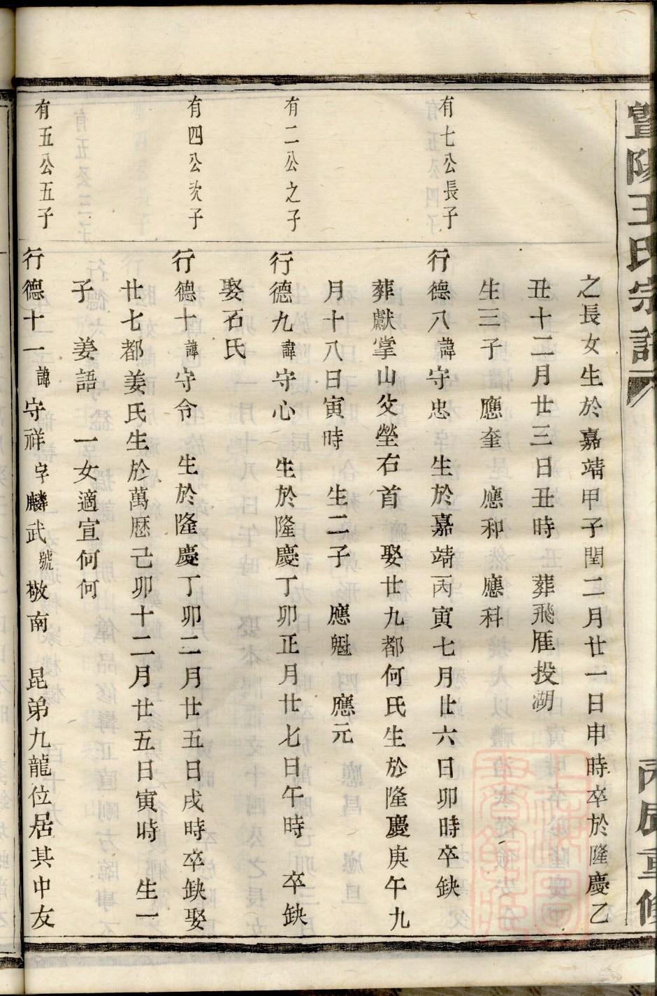驹氏字辈介绍