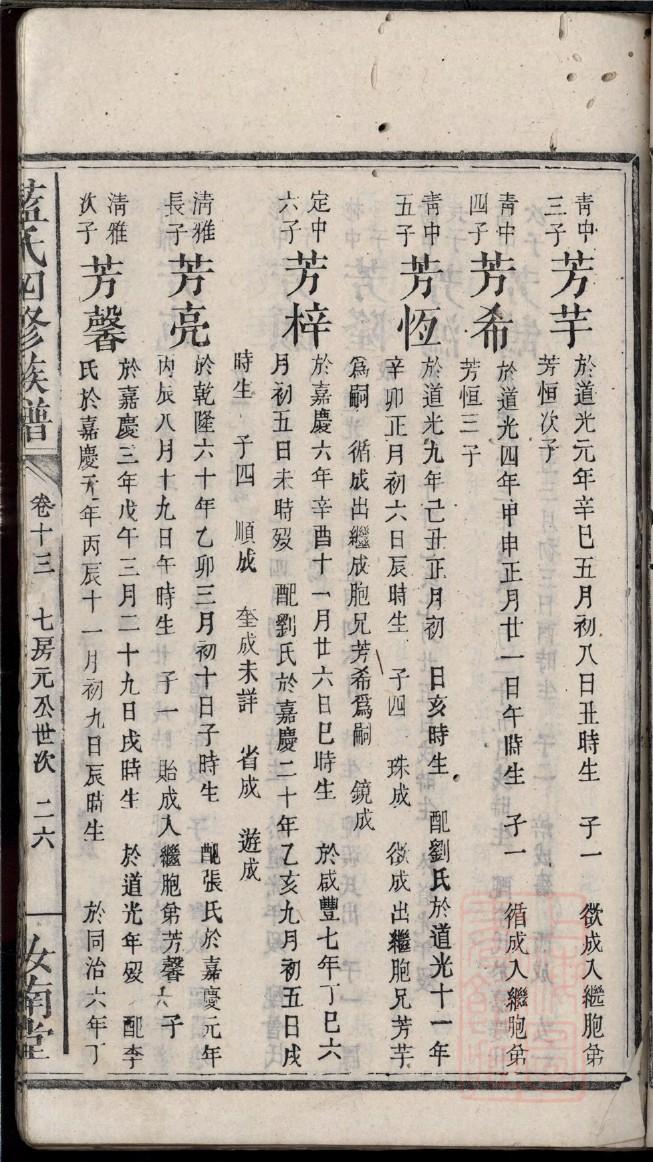 蓝氏辈分排列顺序