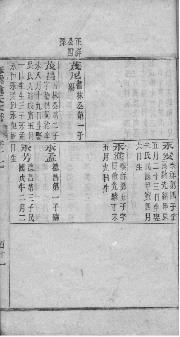 唐氏起源地祖籍哪里