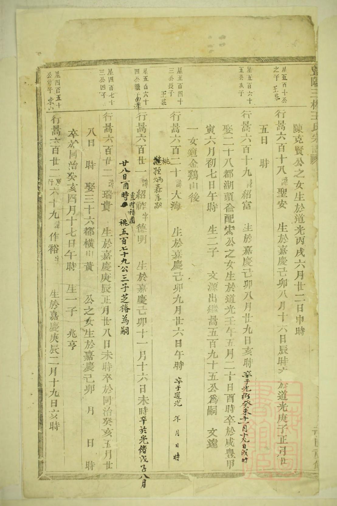 WORD家谱怎么做
