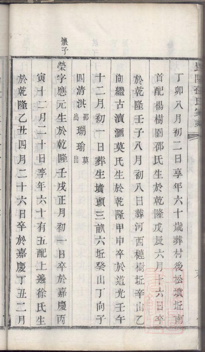 刀姓免费查自己家谱 刀姓免费查自己家谱