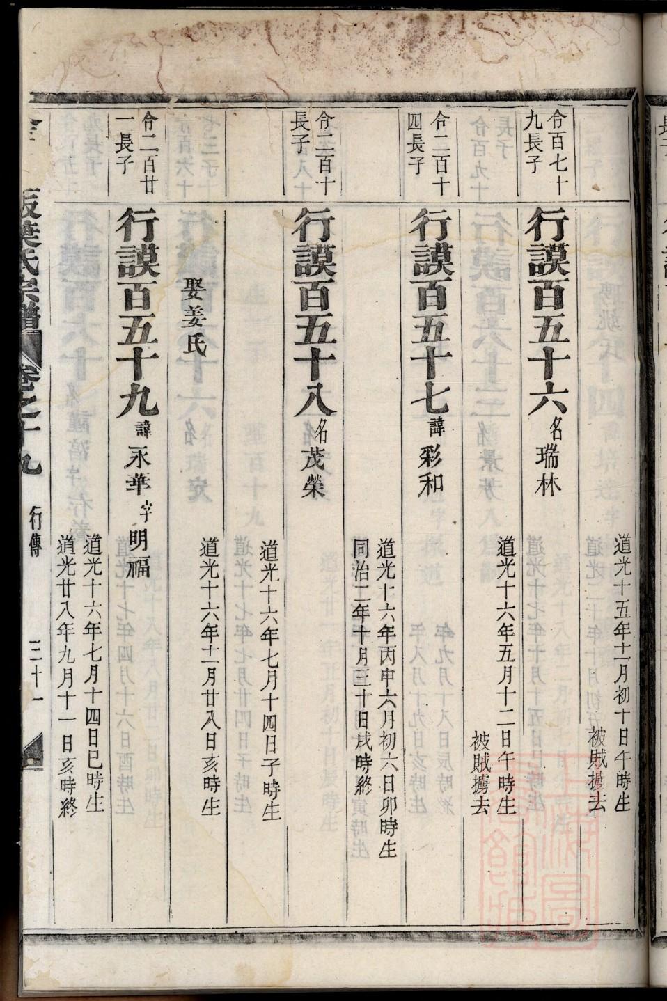 树姓族谱字辈排行