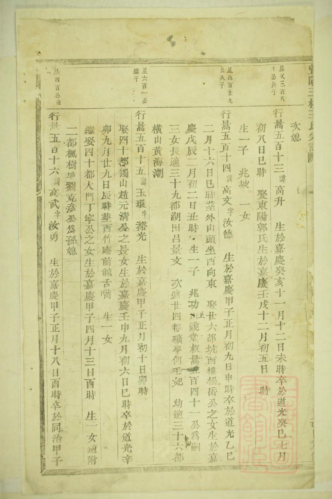 禚氏宗祠介绍