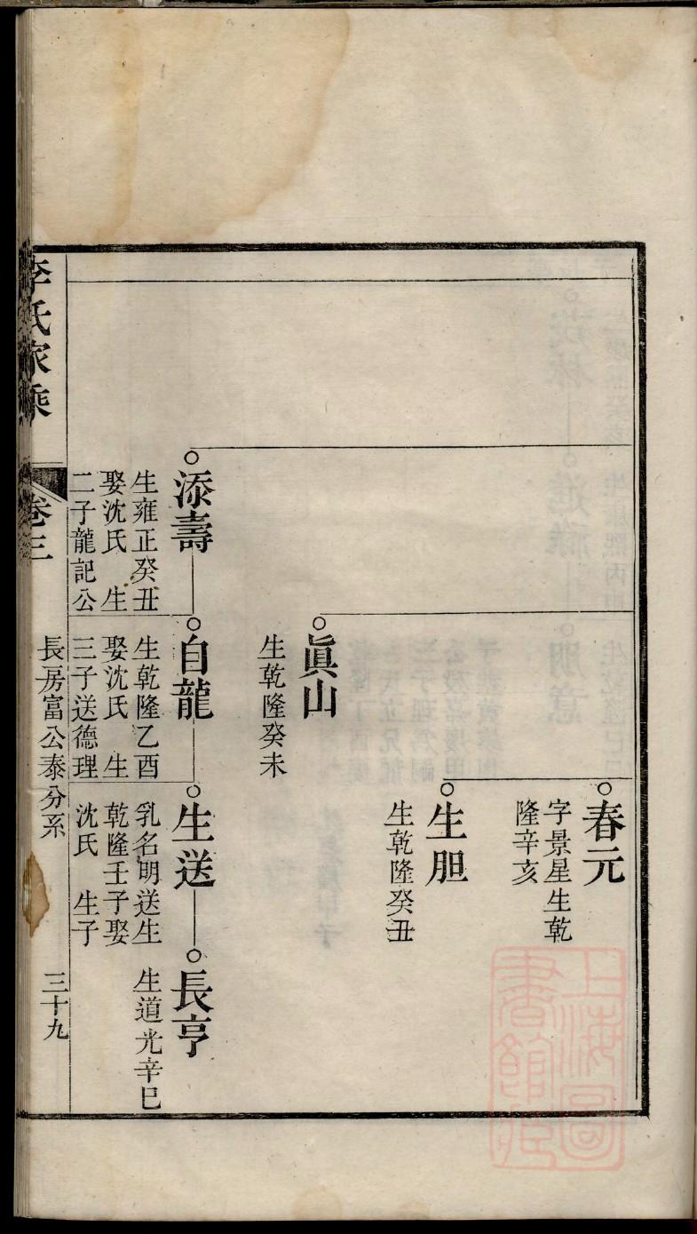 邢姓名人有哪些