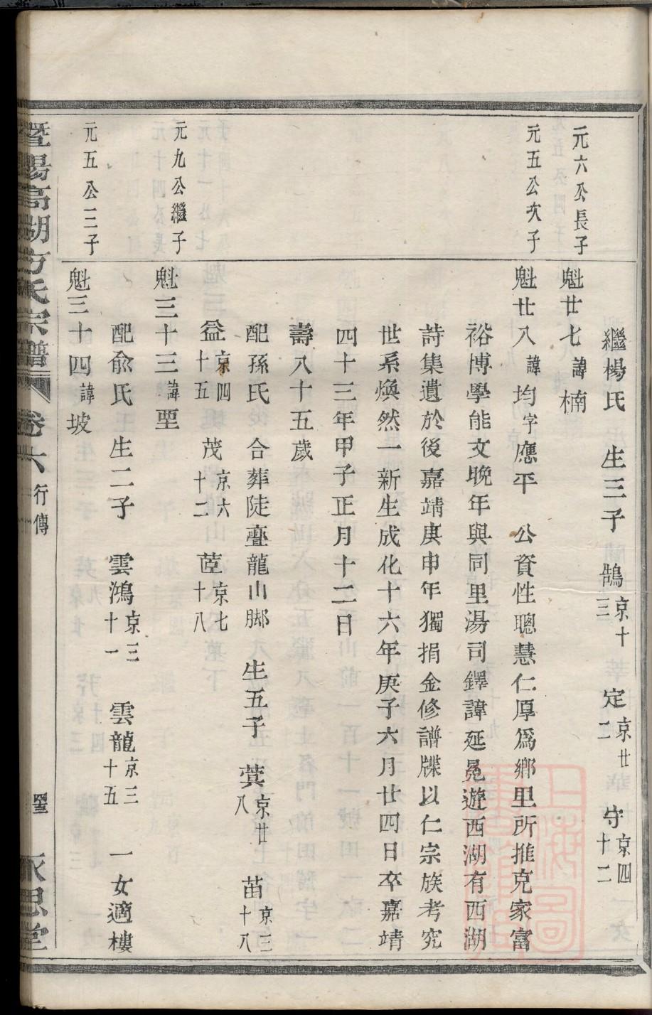 海南周氏族谱