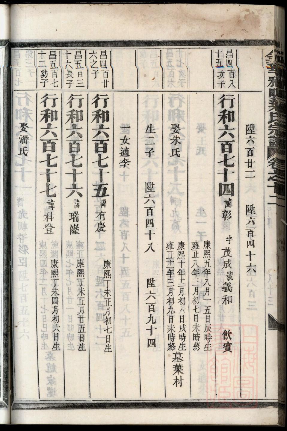 大宅门家谱一览表