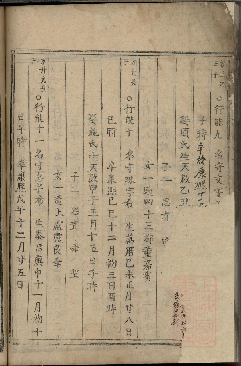 滑氏宗祠介绍