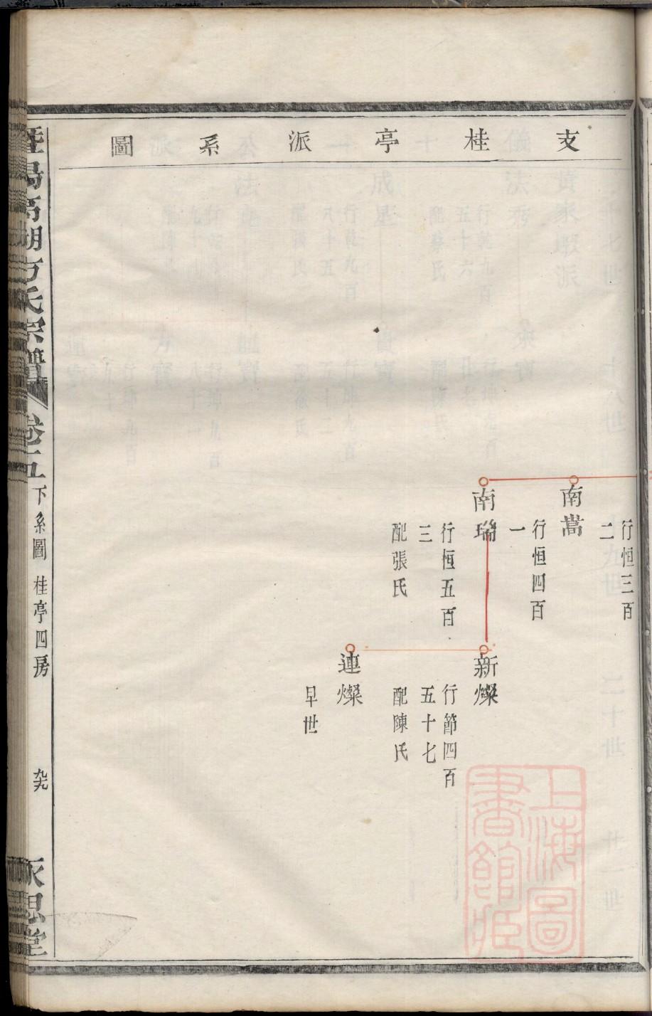 殷氏免费查家谱族谱
