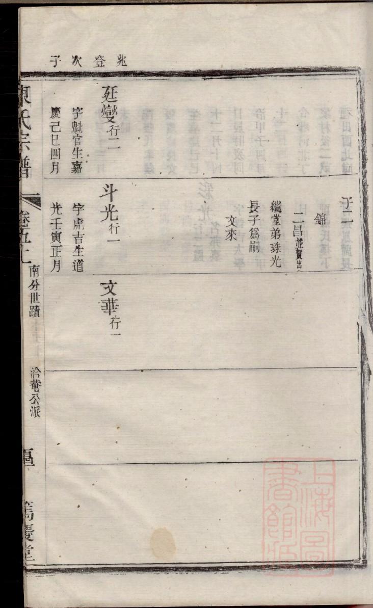 江西周氏家谱字辈