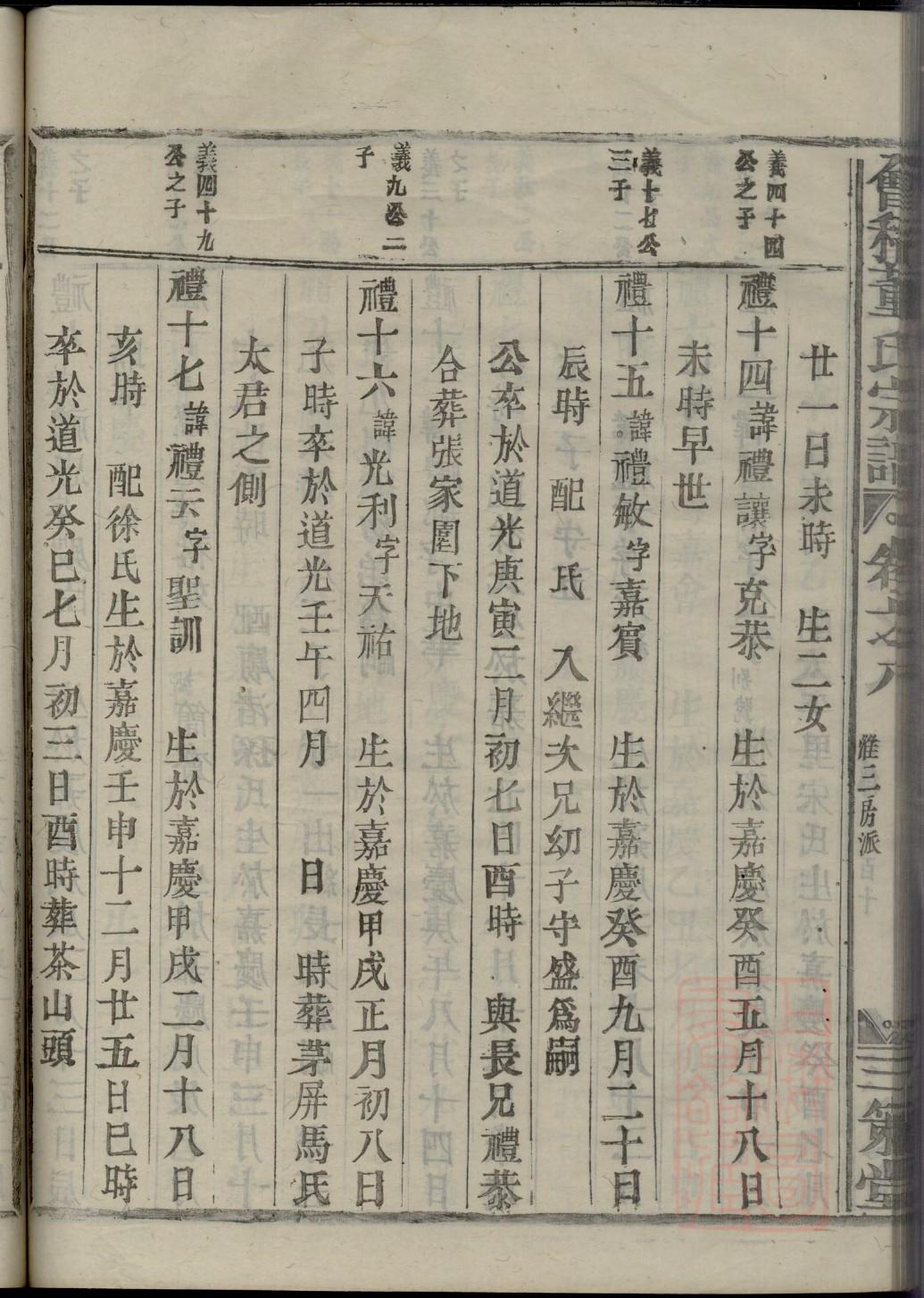 刘氏家谱150本大全