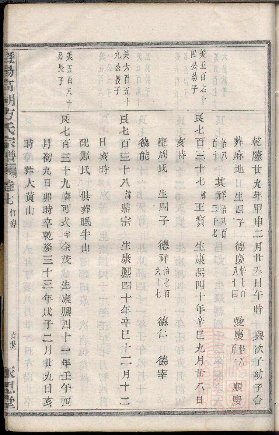 满族佟氏家谱总汇