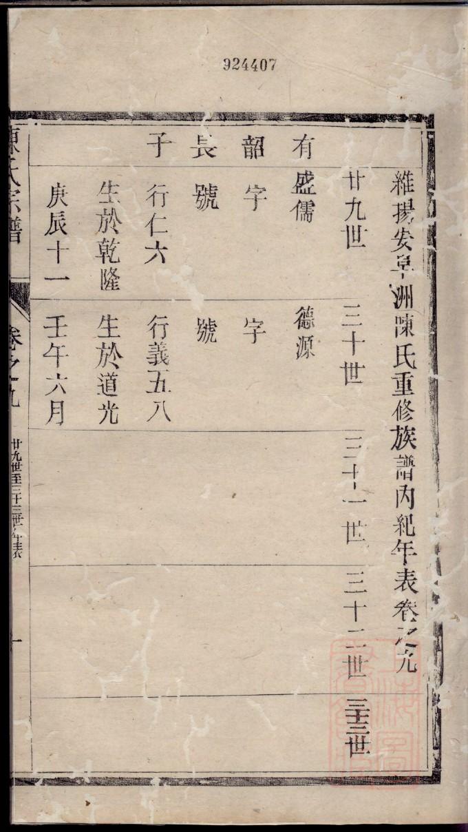 耒阳市上架陈氏族谱