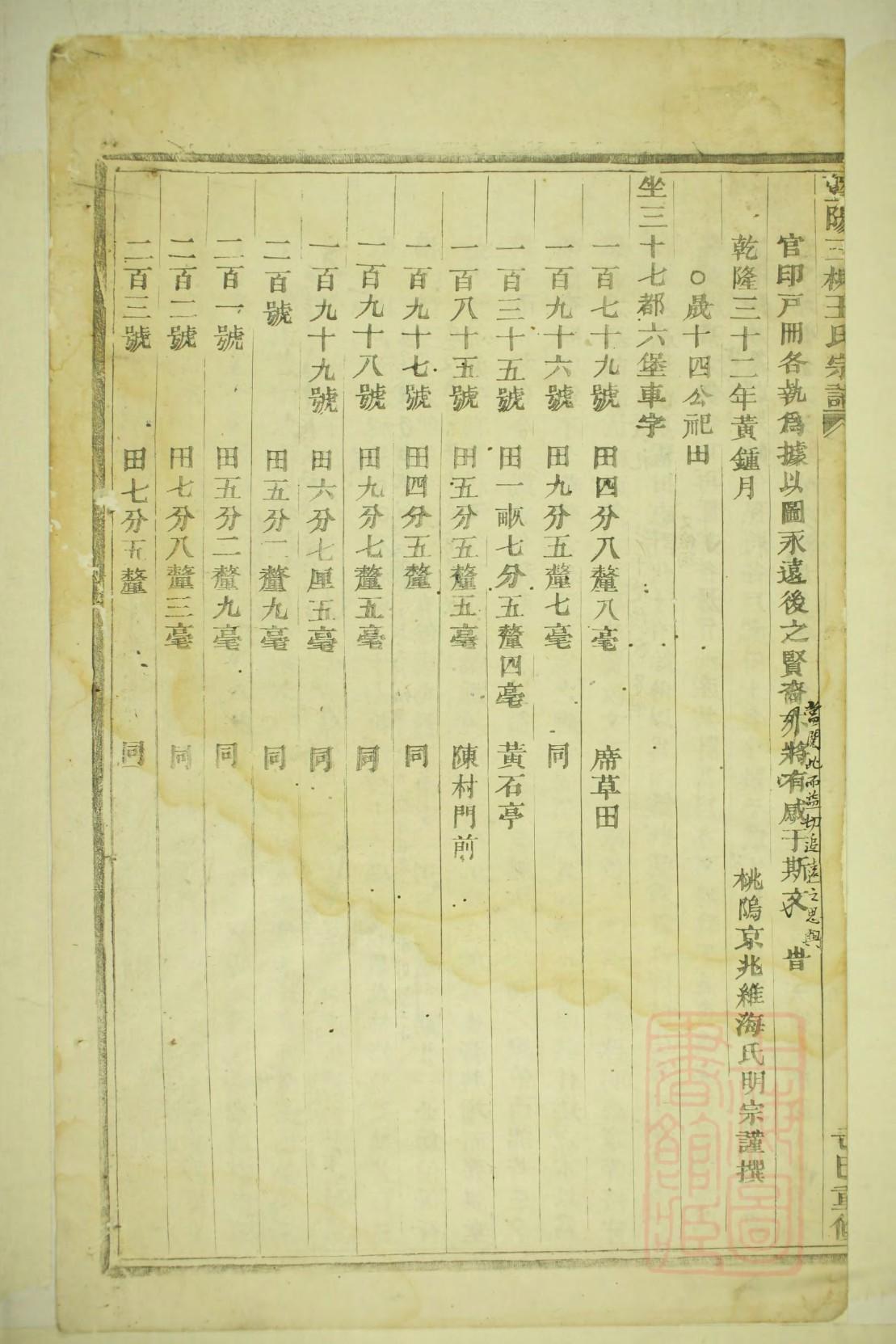 掌氏辈分排列顺序