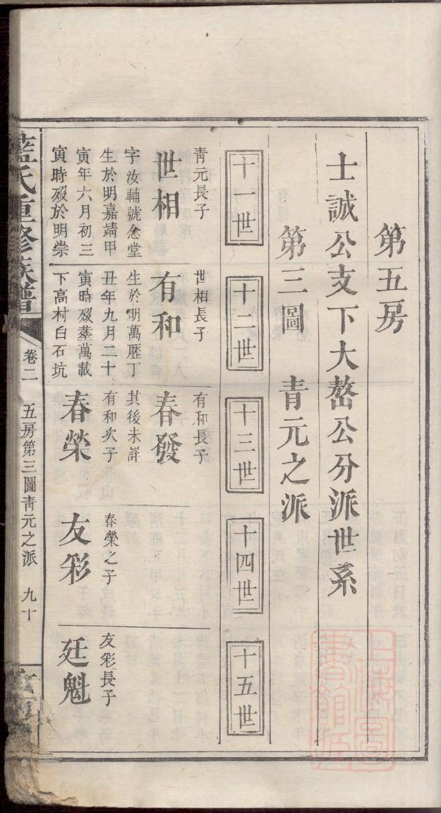 达氏家谱查询一览表