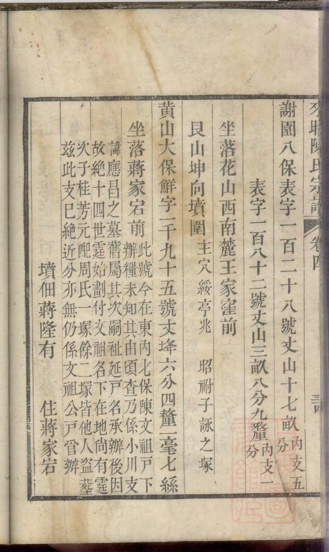 江西徐氏家谱字辈