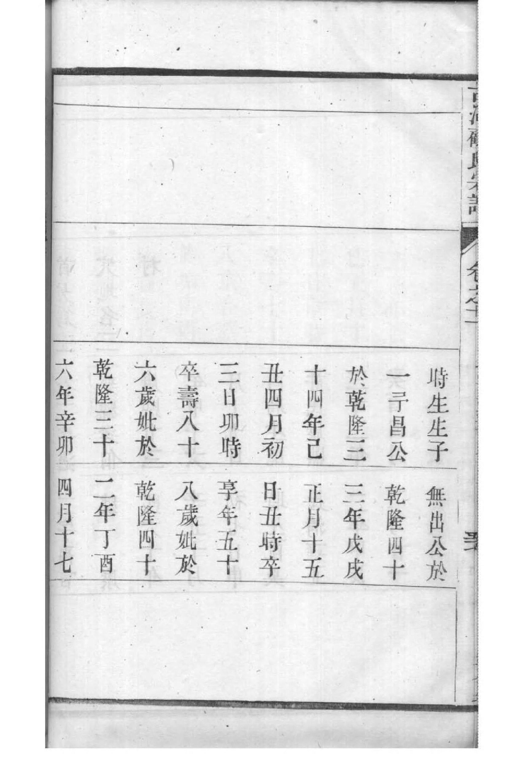 冠姓名人有哪些