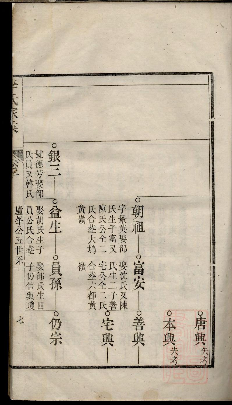 邝姓辈分排行世系表
