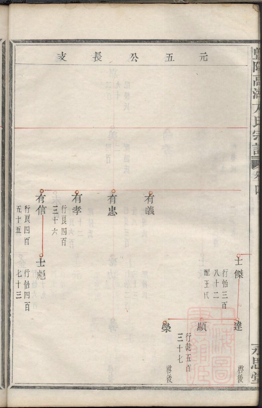 肇庆邬氏宗祠