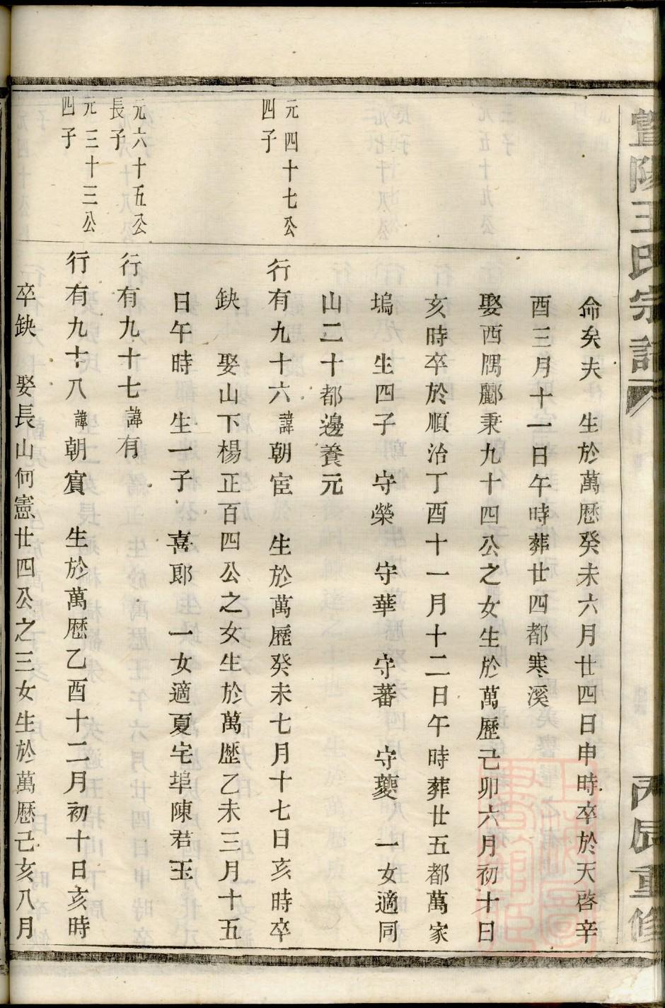 束姓名人有哪些