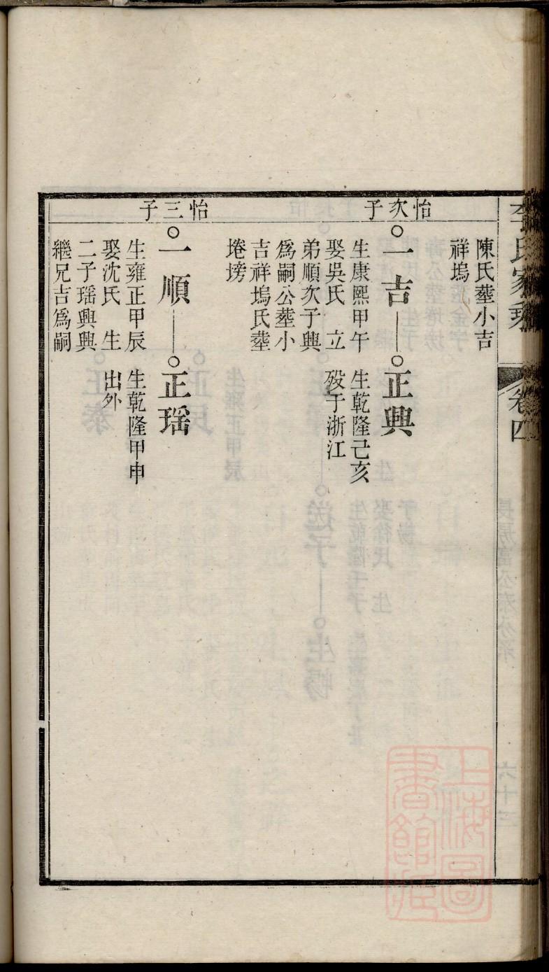可氏族谱字辈大全