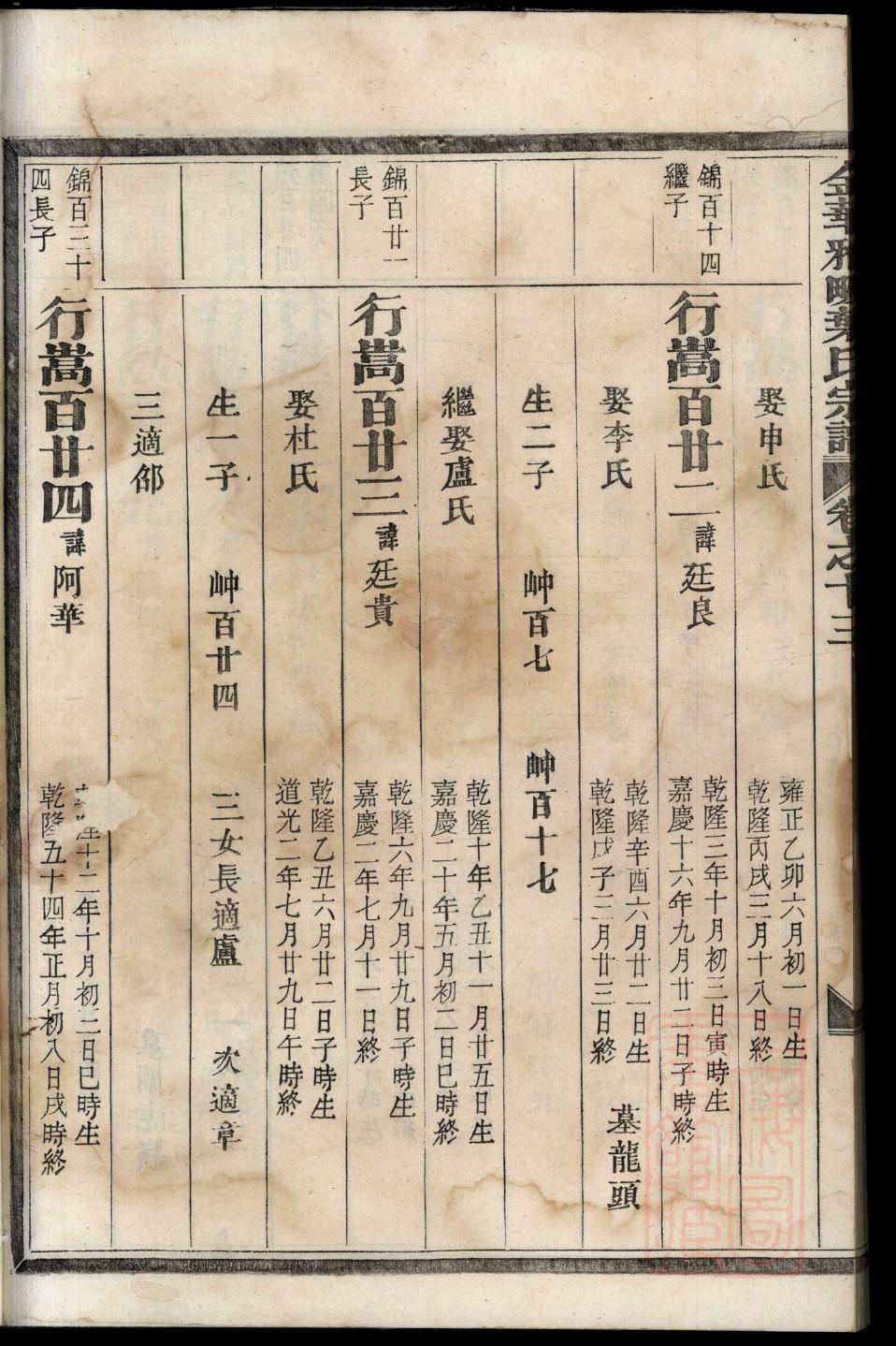 关氏族谱108字辈