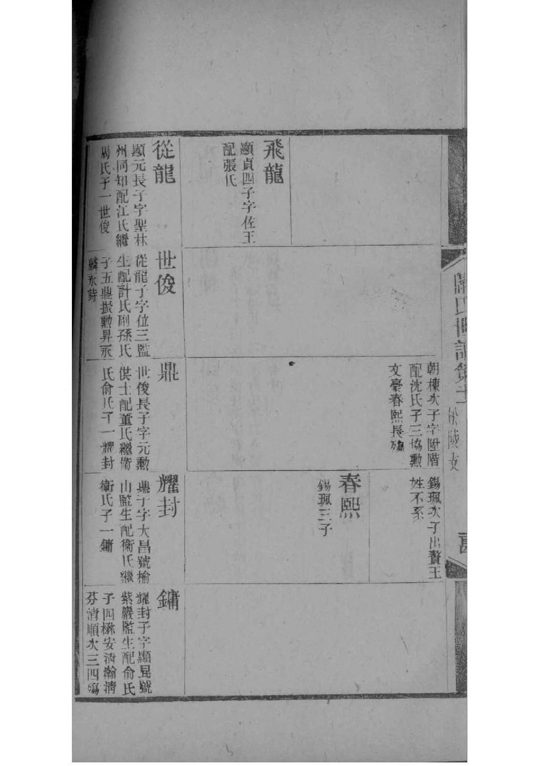 王氏家谱庆字辈
