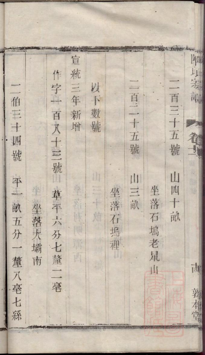 刘氏家谱三卷首一