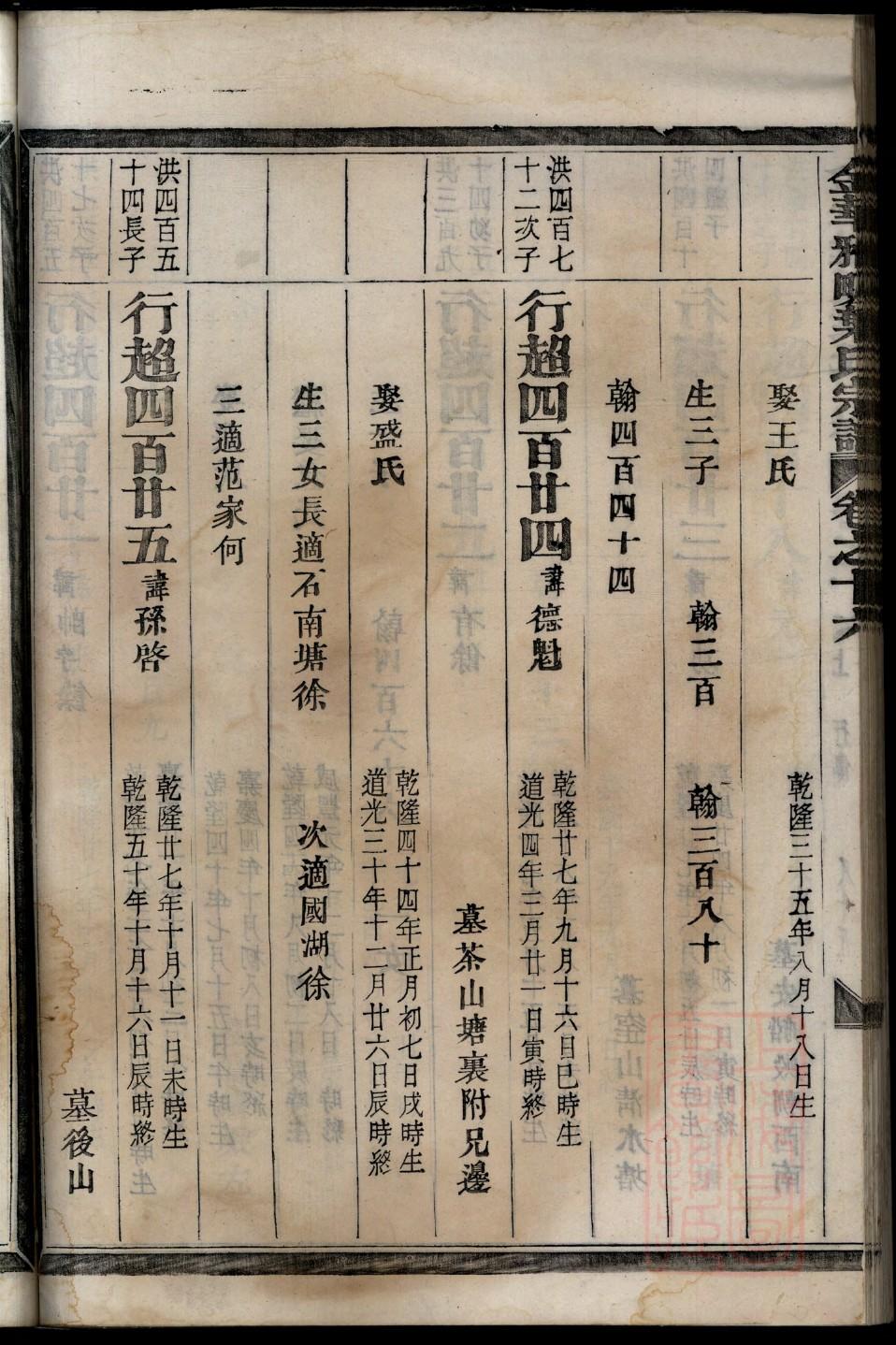 仰姓的来源和历史