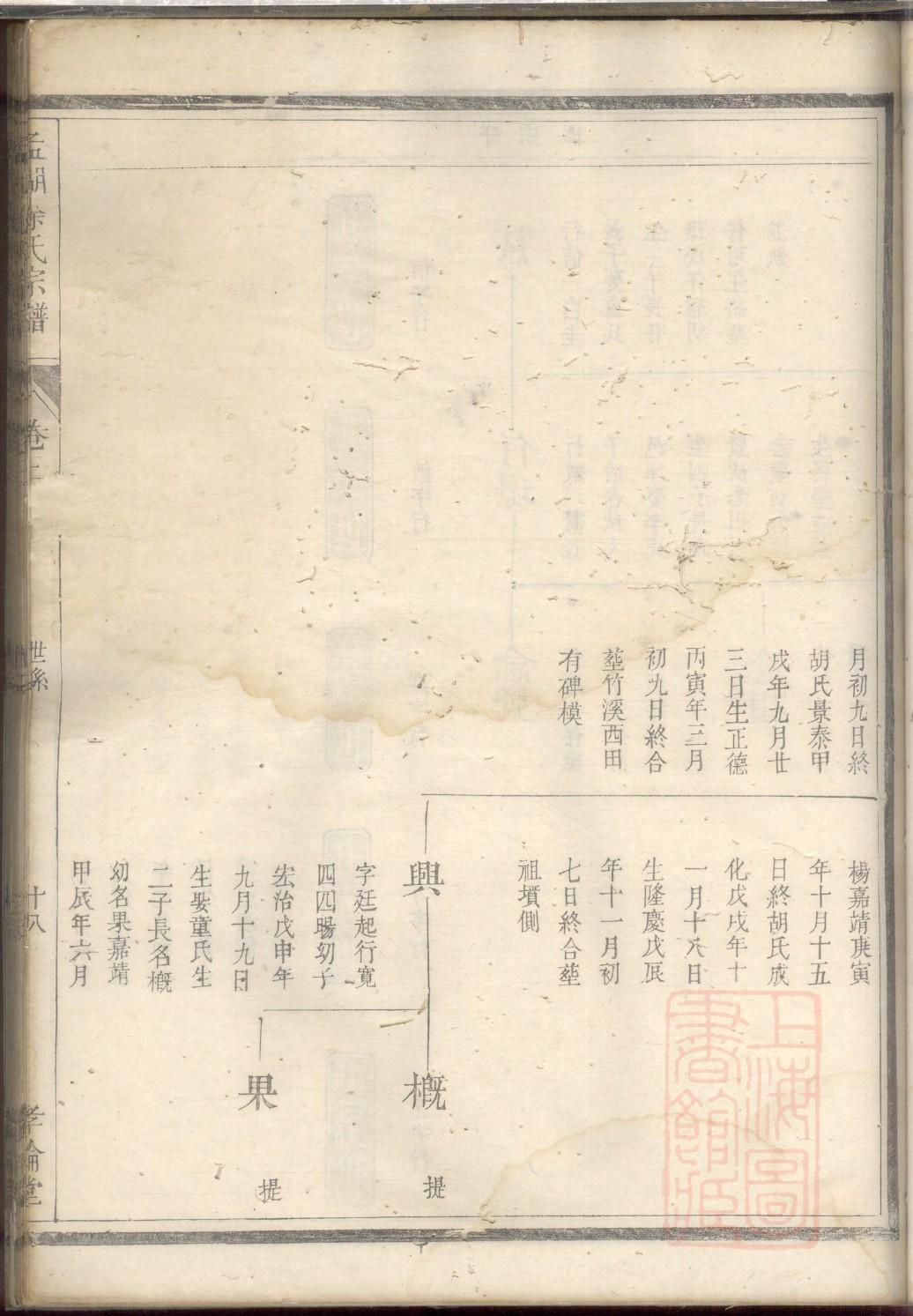 肥氏家谱字辈大全集