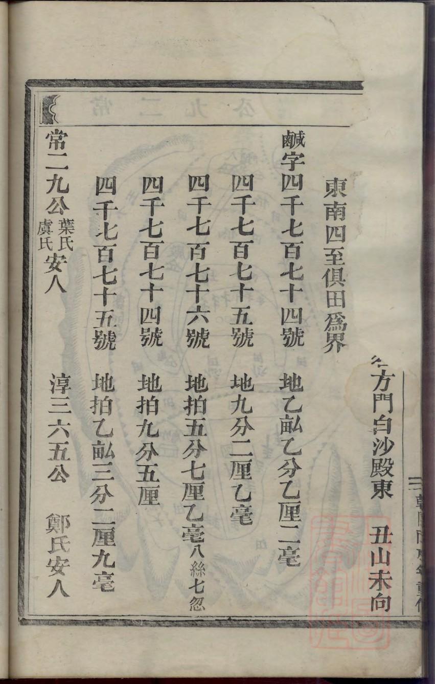 现存最古老的家谱