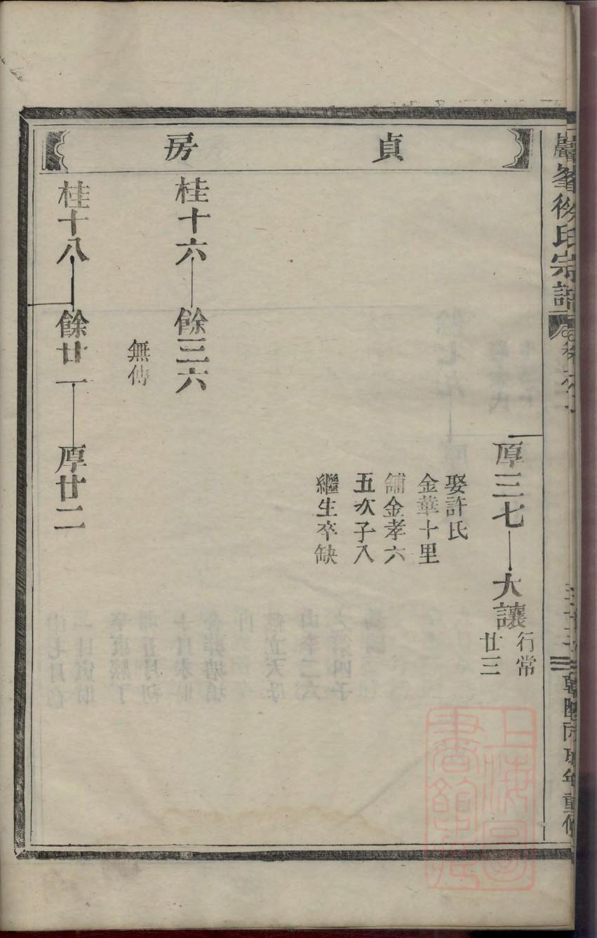 念氏家谱字辈大全集
