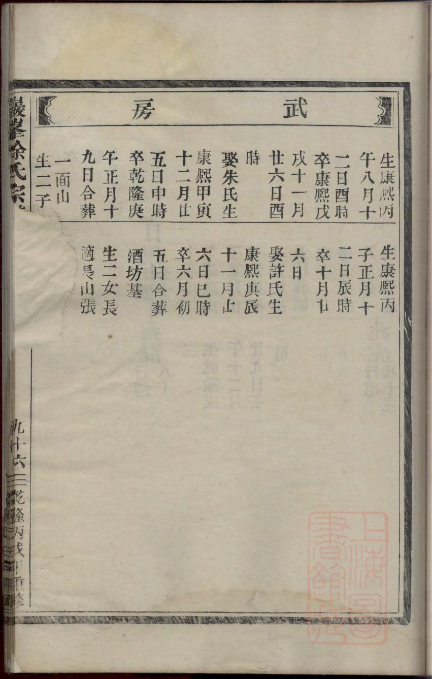 任姓名人有哪些