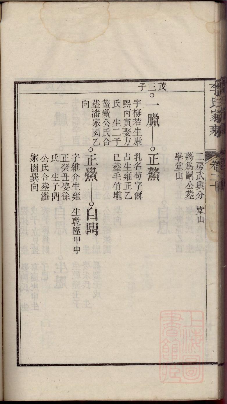 龚氏族谱