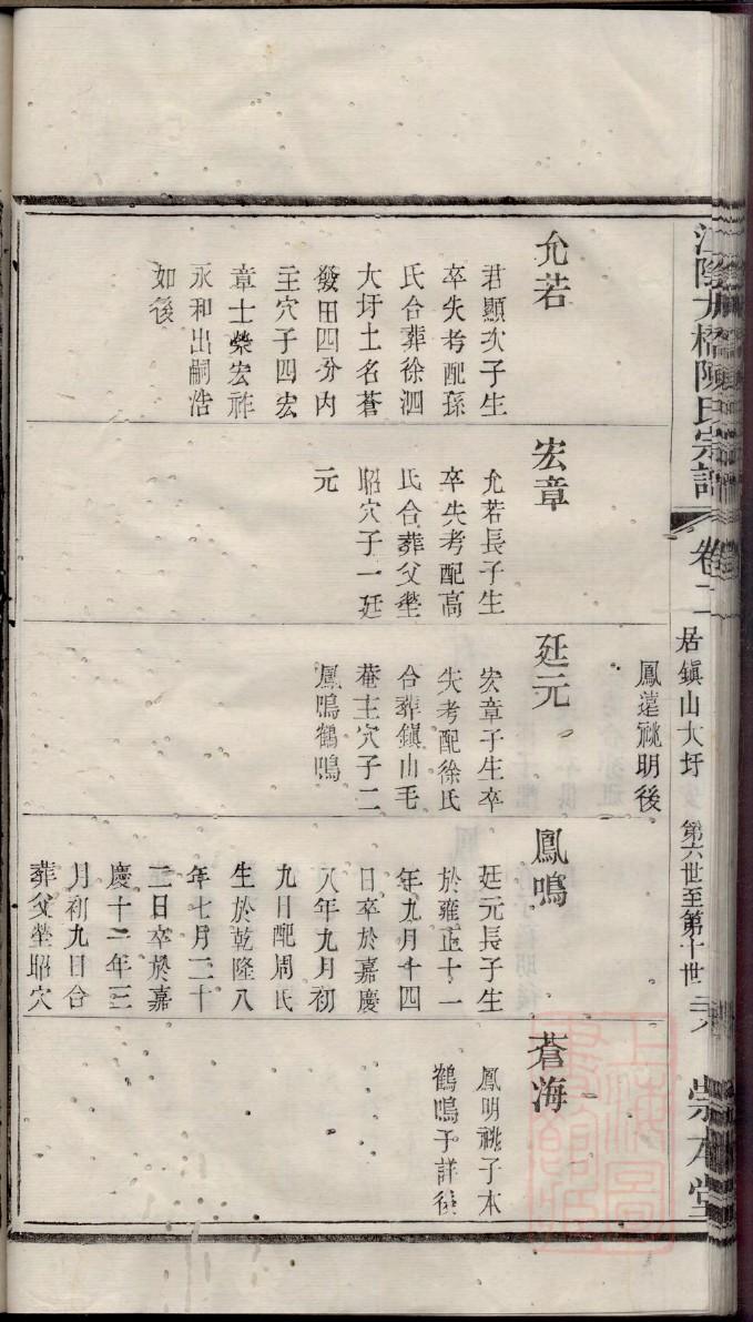菜氏宗祠介绍