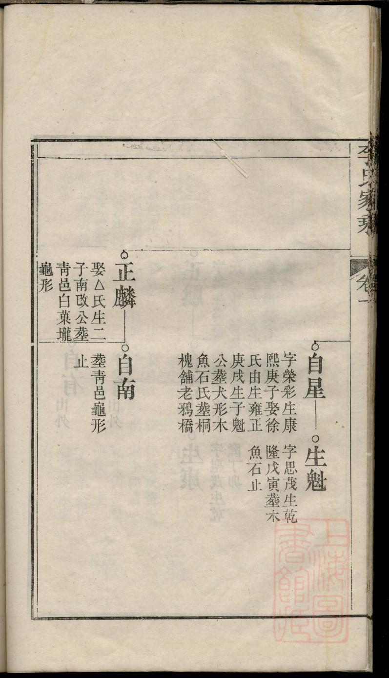 鲍氏全国统一家谱