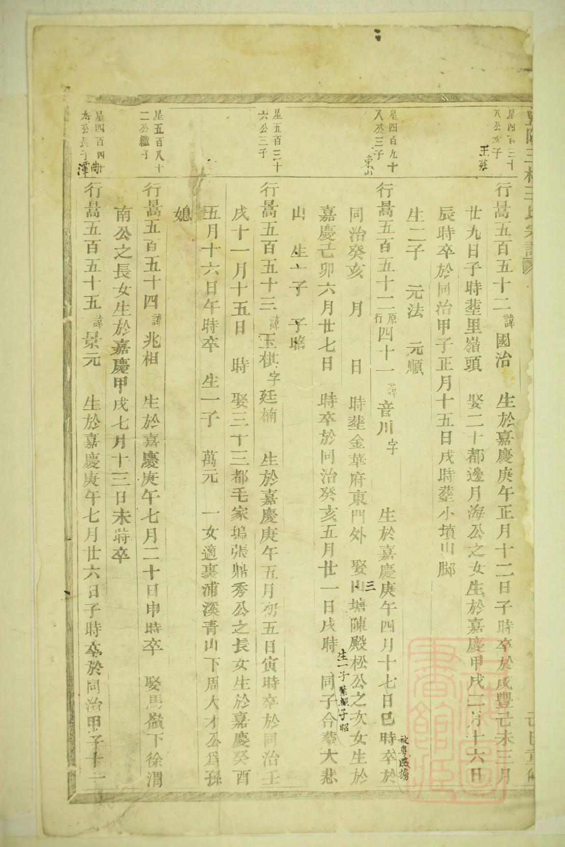 班姓家谱字辈