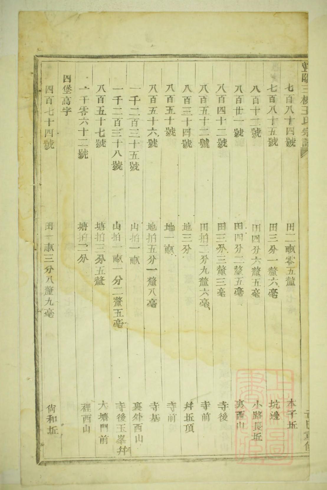黄姓江夏堂家谱