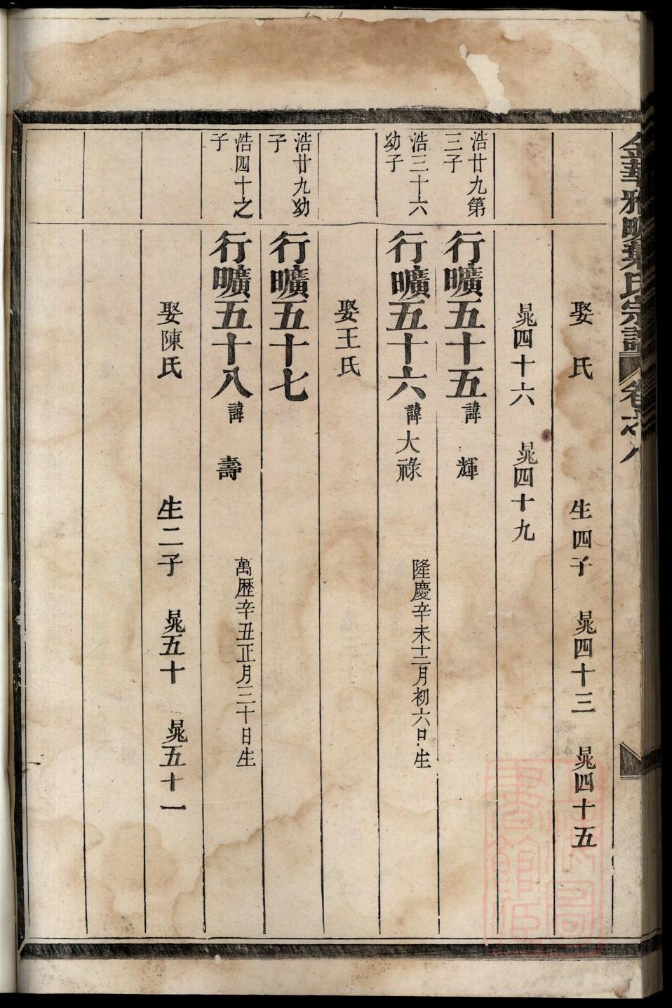 敛姓族谱字辈排行