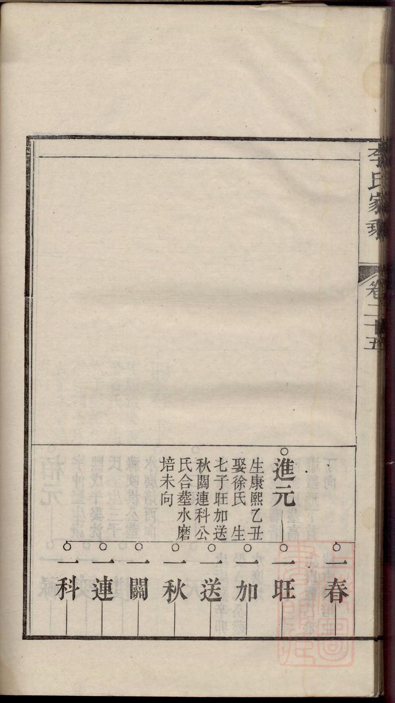 徐姓家谱辈分排行繁昌