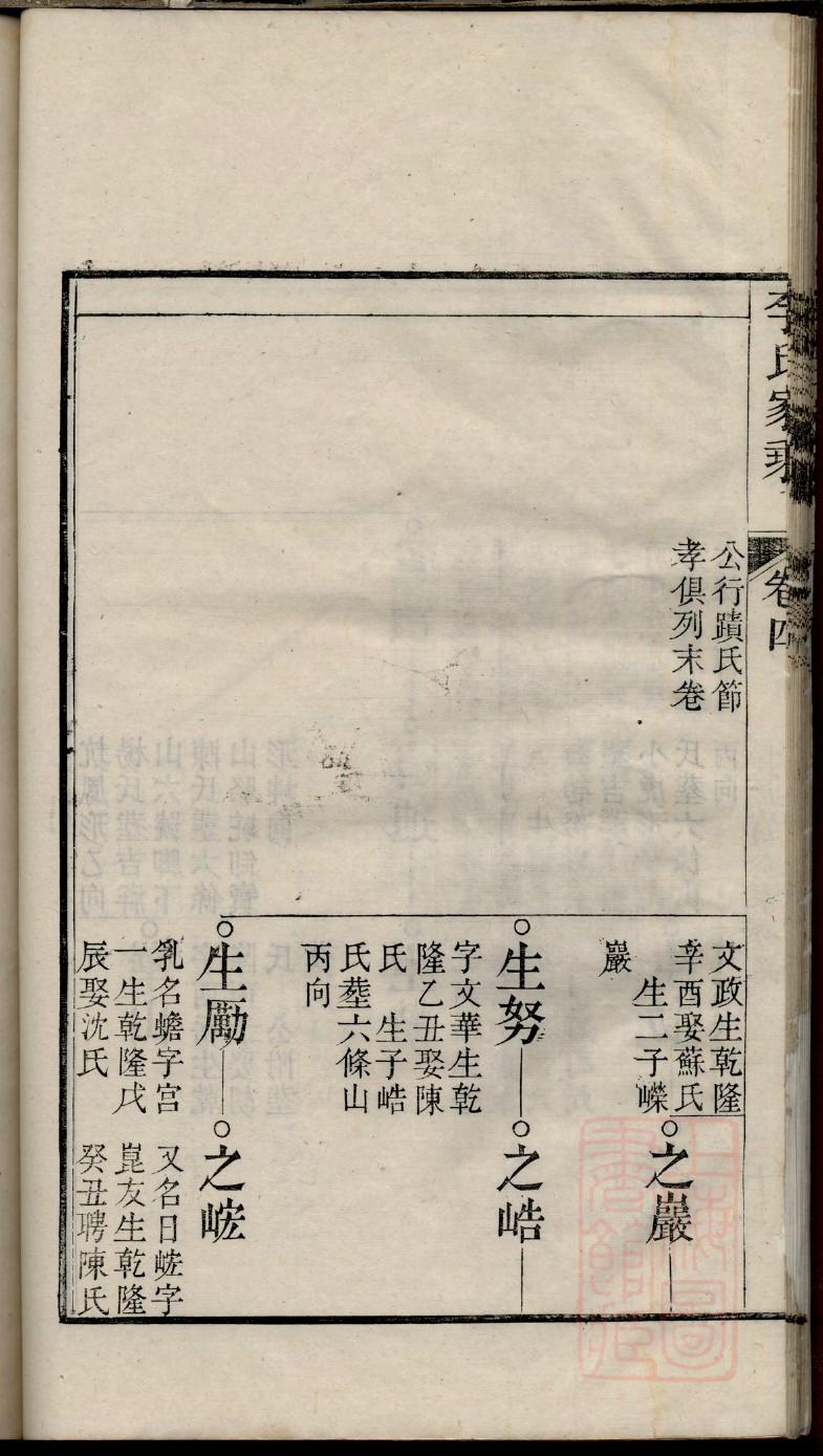 什么是家谱体例