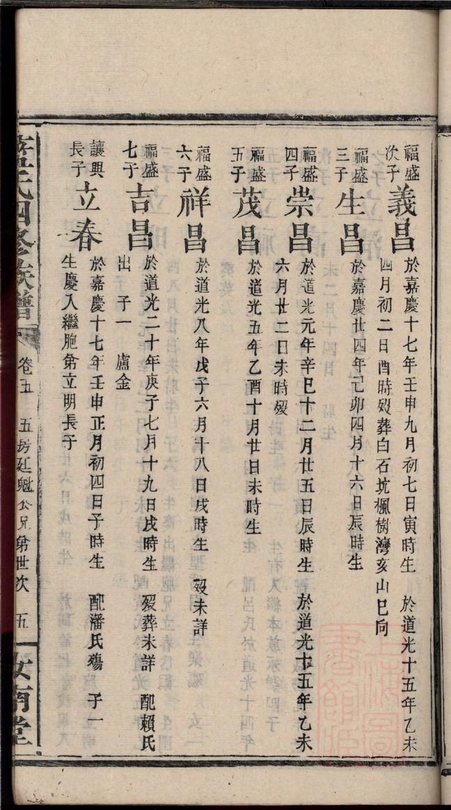 邓州孙寨村的族谱