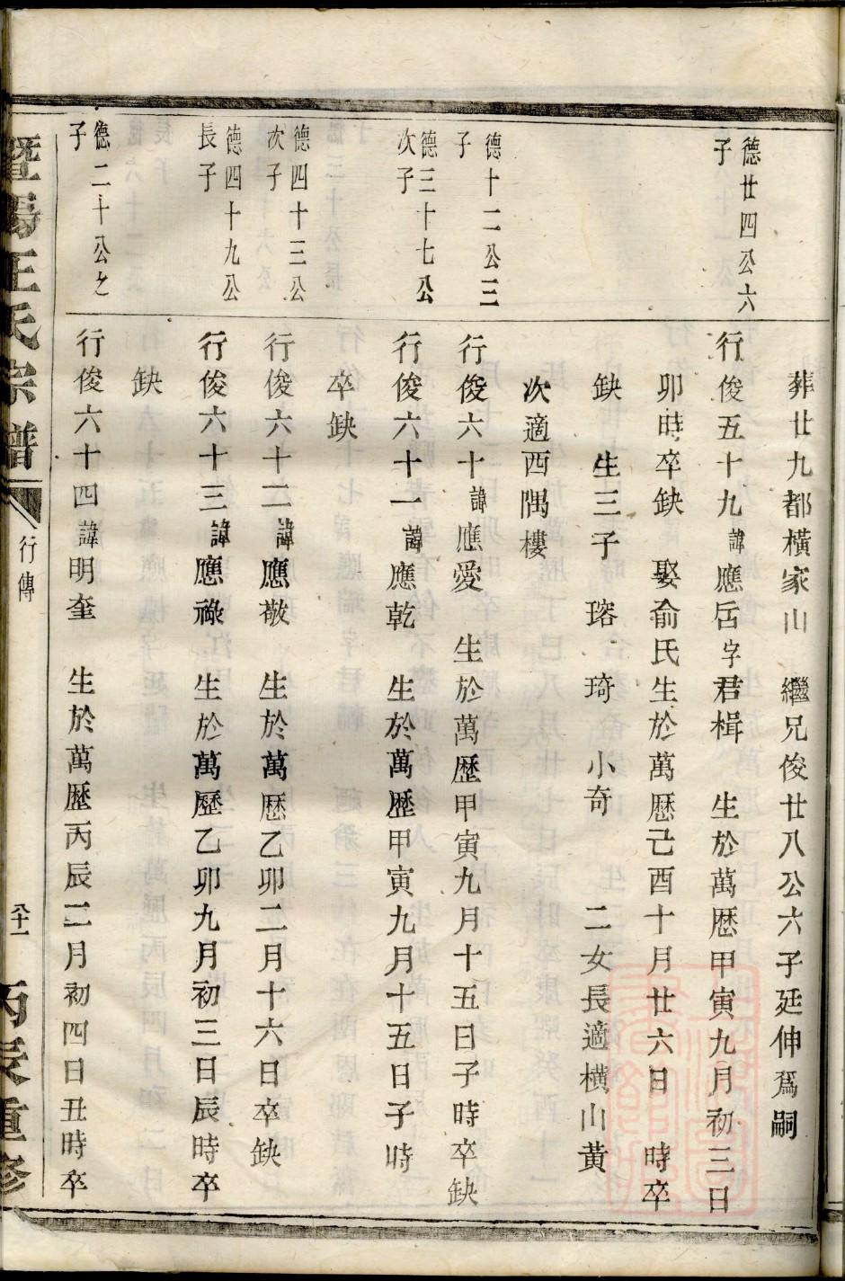 山东曹县天官李家谱