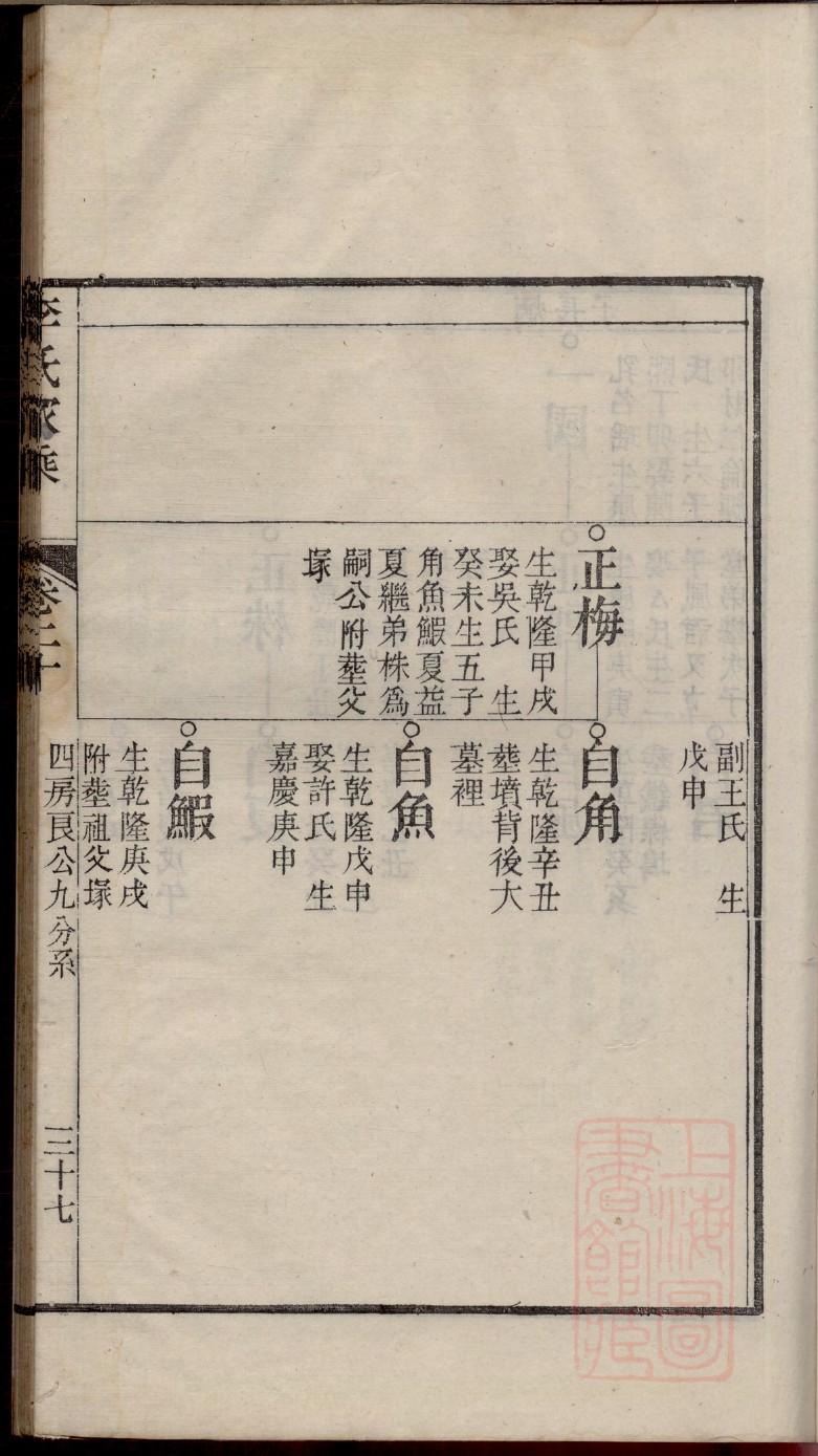 广东钟氏族谱