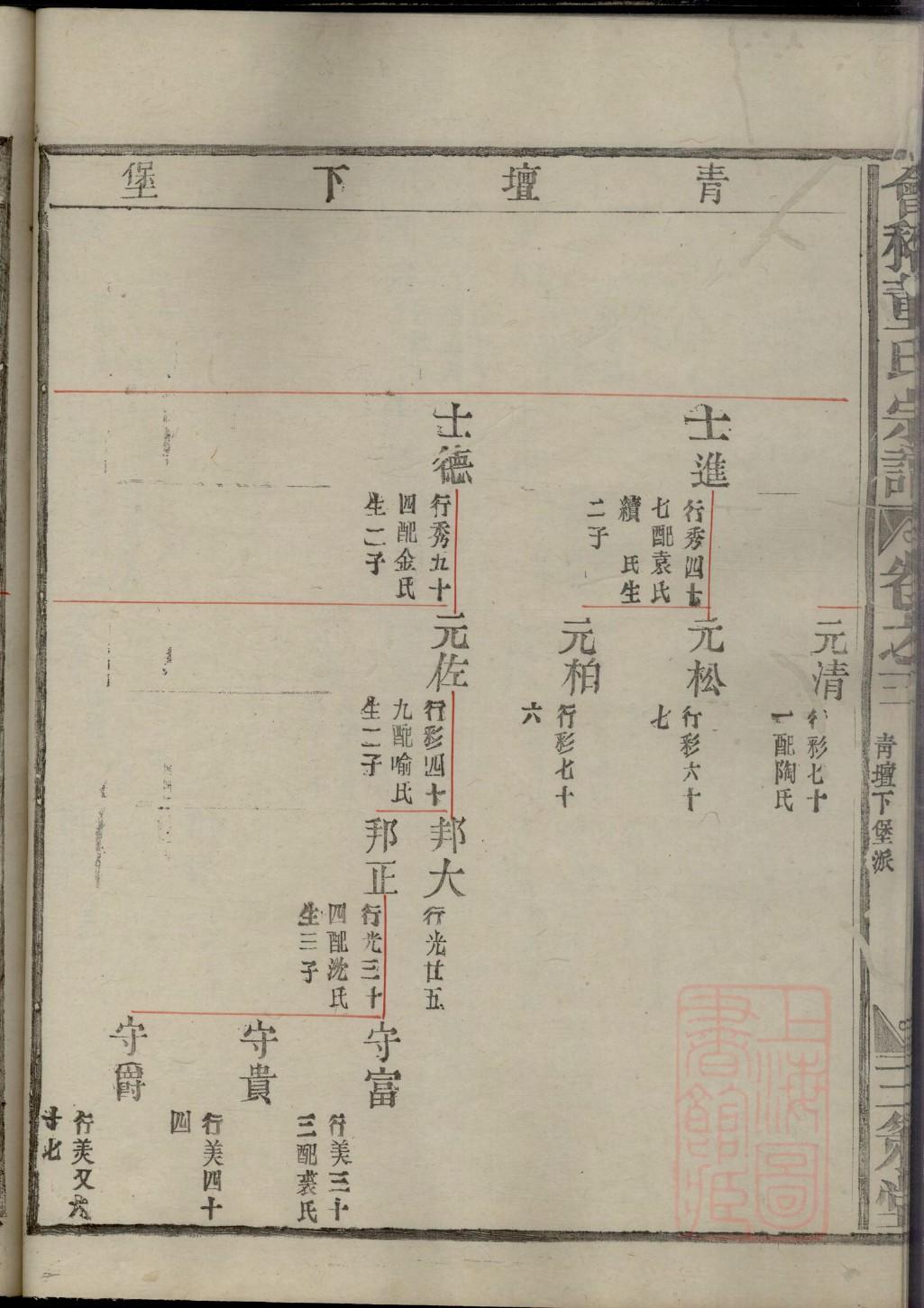 巫氏宗祠对联