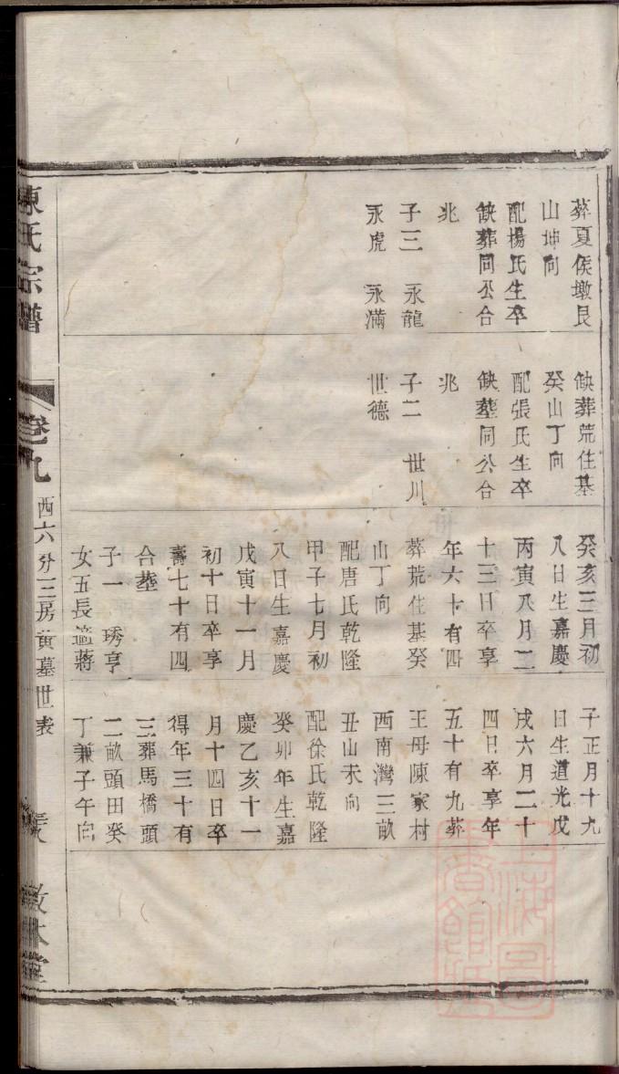 节姓历史名人有哪些