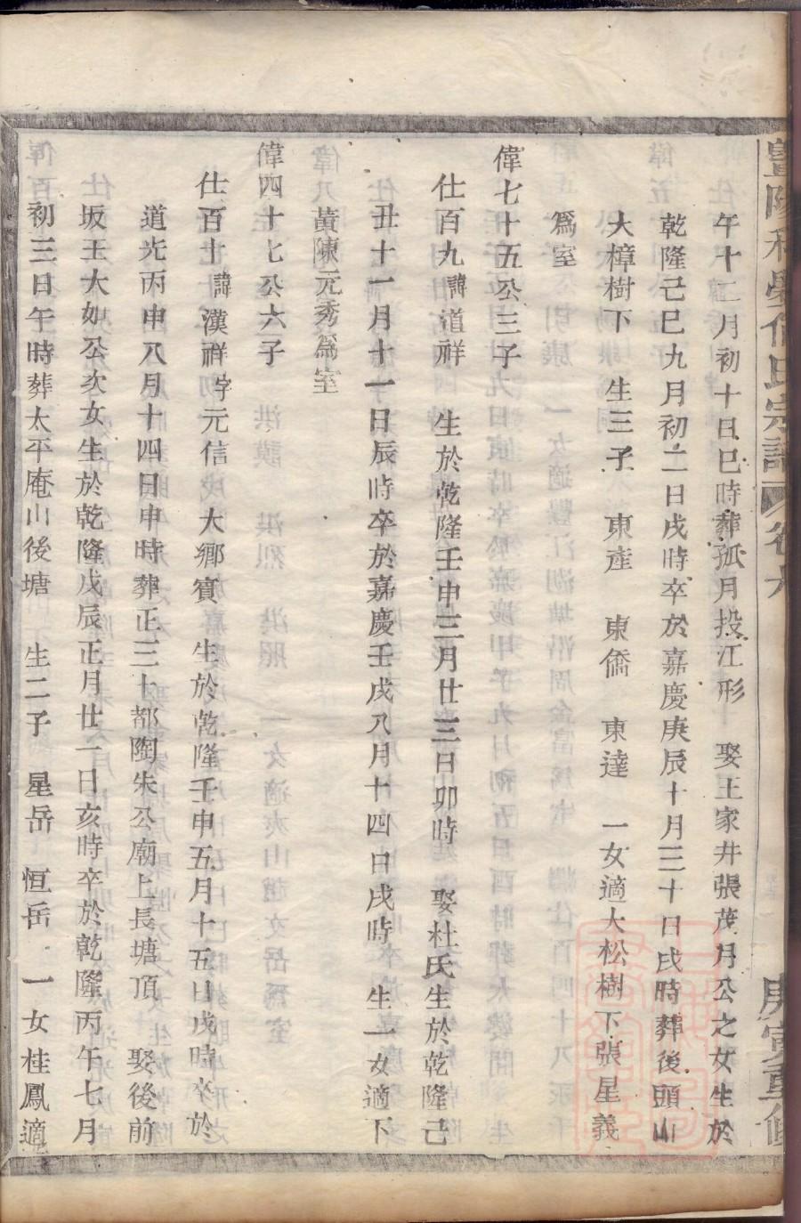 北魏拓跋家族族谱