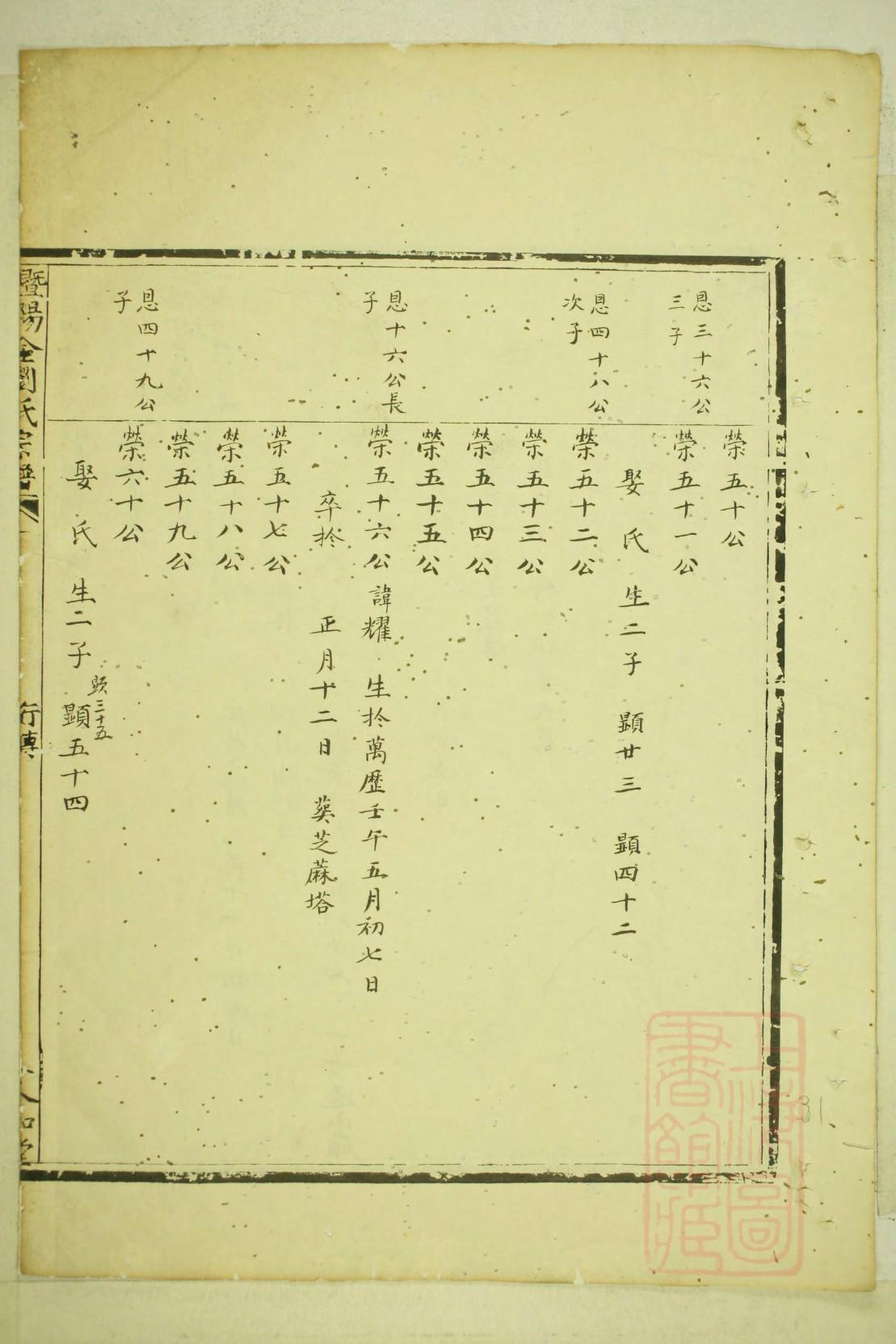 万氏家谱吧