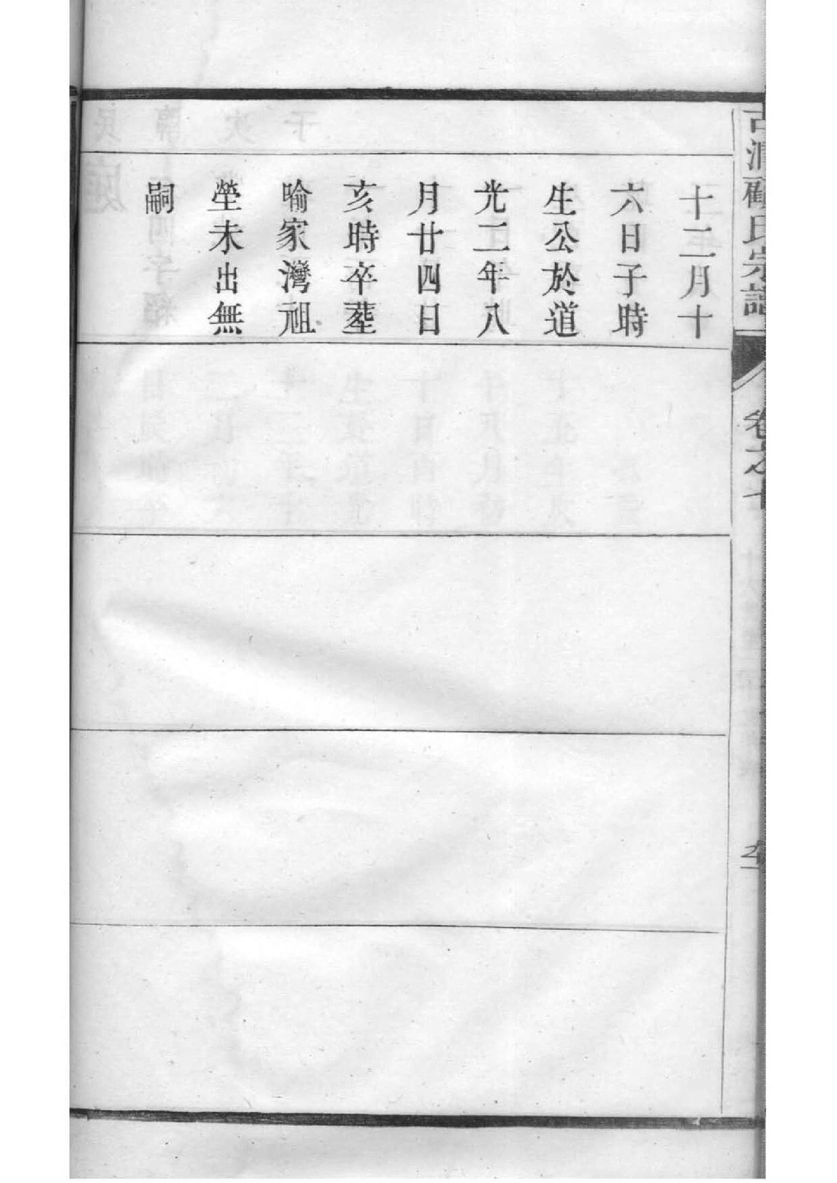 受氏祖先起源哪里